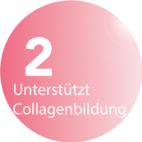 Beautylight+ ELT im Sun & Fun Wellness-Center Solarium und Sonnenstudio - Unterstützt Collagenbildung