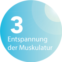 Cryo - Entspannung der Muskulatur im Sun & Fun Wellness-Center Burgdorf