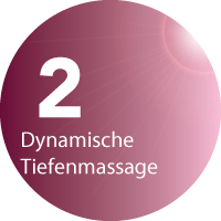 Rückenmaster - Dynamische Tiefenmassage