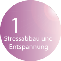 Wellsystem im Sun & Fun Wellness-Center Solarium und Sonnenstudio in Burgdorf - Stressabbau und Entspannung