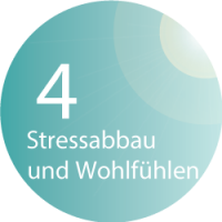 BodyStyler - Stressabbau und Wohlfühlen im Sun & Fun Wellness-Center Solarium und Sonnenstudio