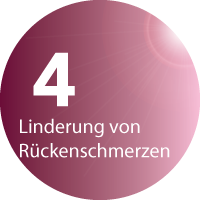 Rückenmaster - Linderung von Rückenschmerzen